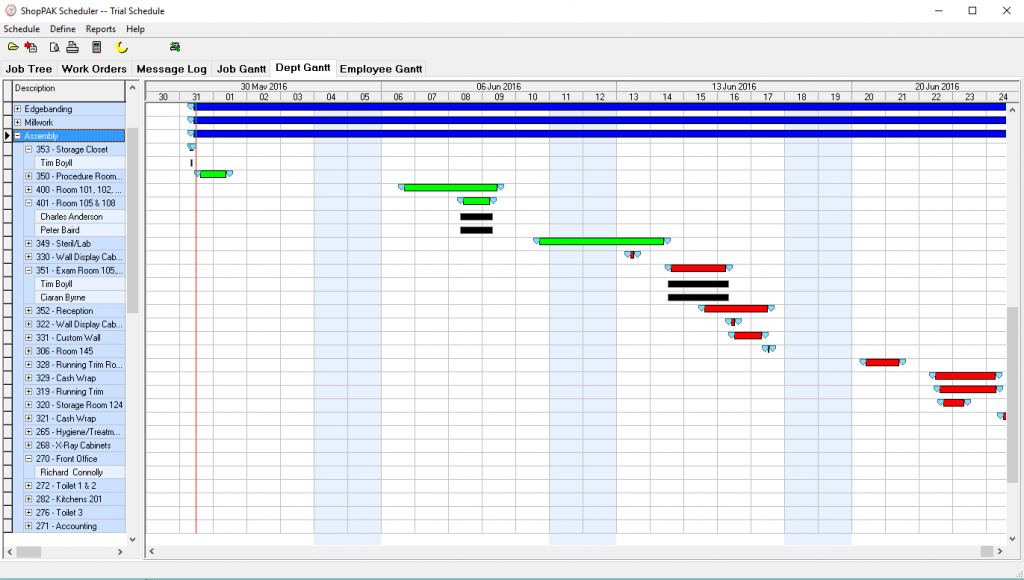 Scheduler TradeSoft Inc 