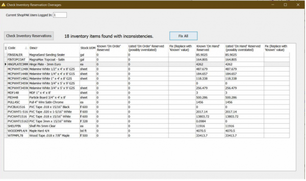 Overview of the Check Inventory Reservation Overages Utility ...