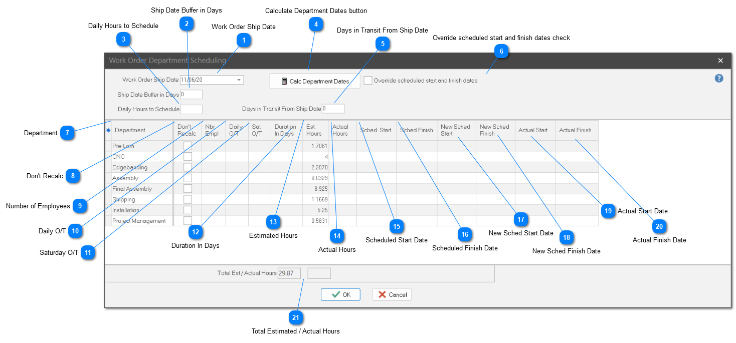 Departments Grid Pop Up Menu Commands