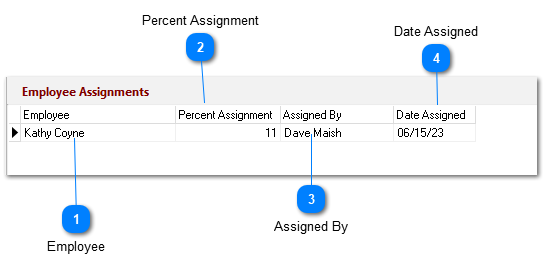 Employee Assignments Grid Pop Up Menu Commands