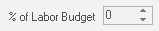 22. Percent of Labor Budget