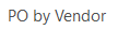 6. PO by Vendor